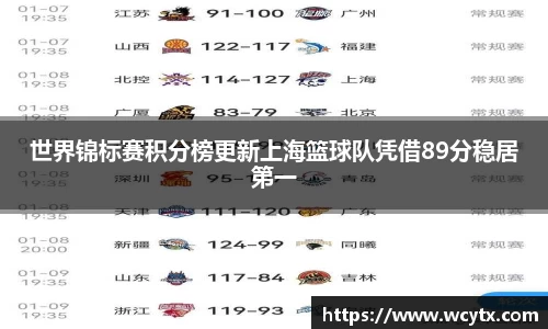 米兰